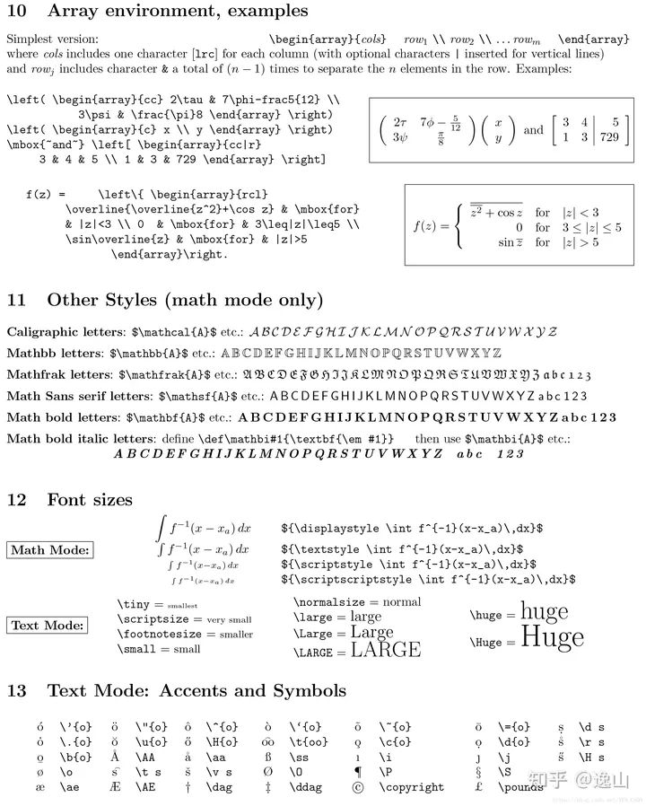 Latex Symbol pt4